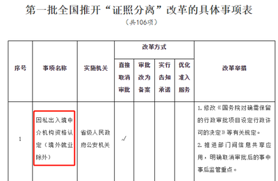 中國取消因私出入境中介資格認定，移民留學服務步入新階段